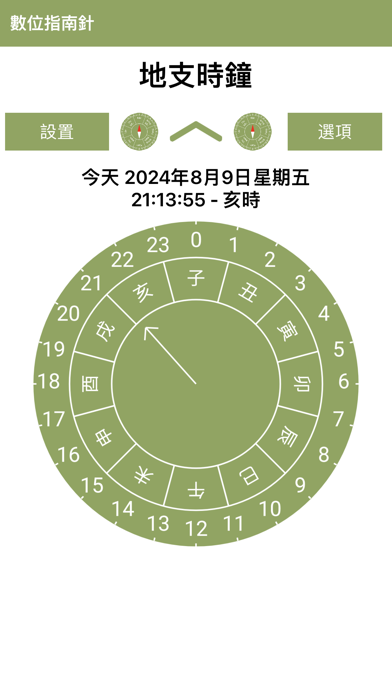 數位指南針 海報
