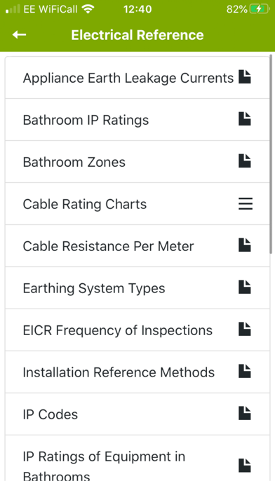 Electrical Tools and Reference Affiche