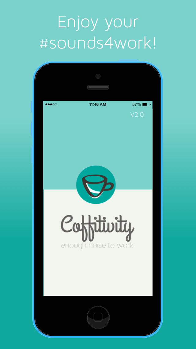 Coffitivity poster