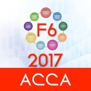 ACCA F6: Taxation - 2017