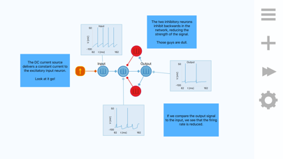 Neuronify poster