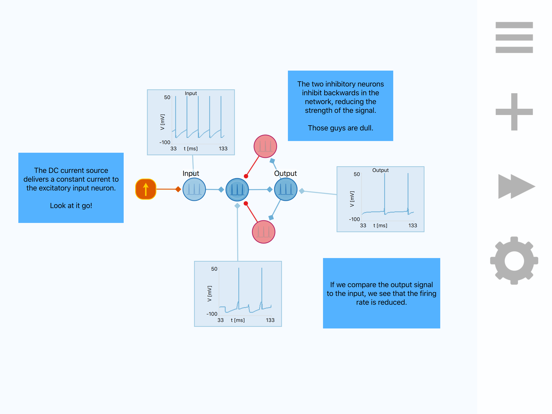 Neuronify poster