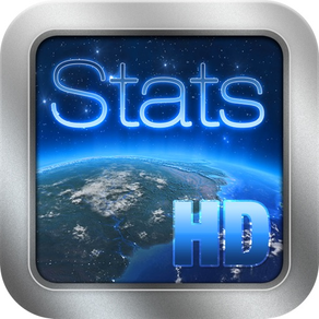 World Statistics