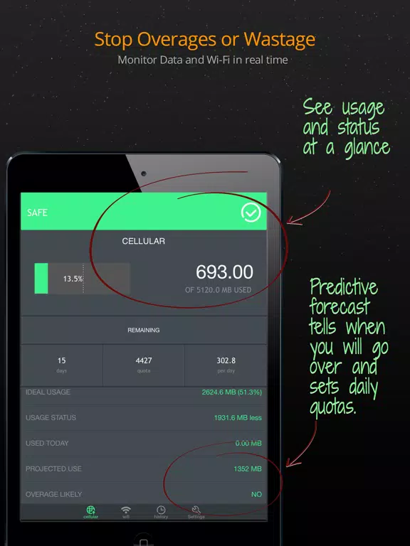 Data Usage poster