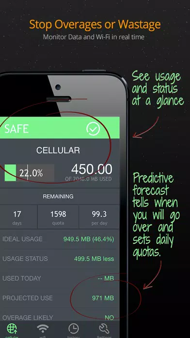 Data Usage poster