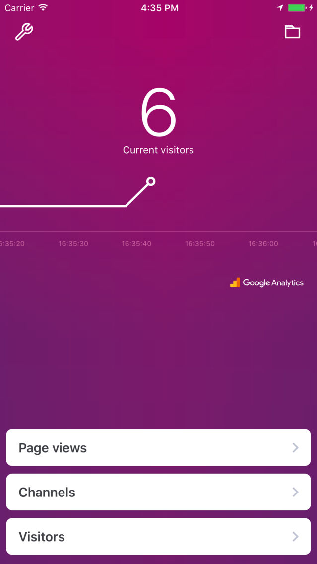 Jimdo Analytics poster