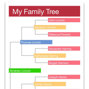 Family History Booklet