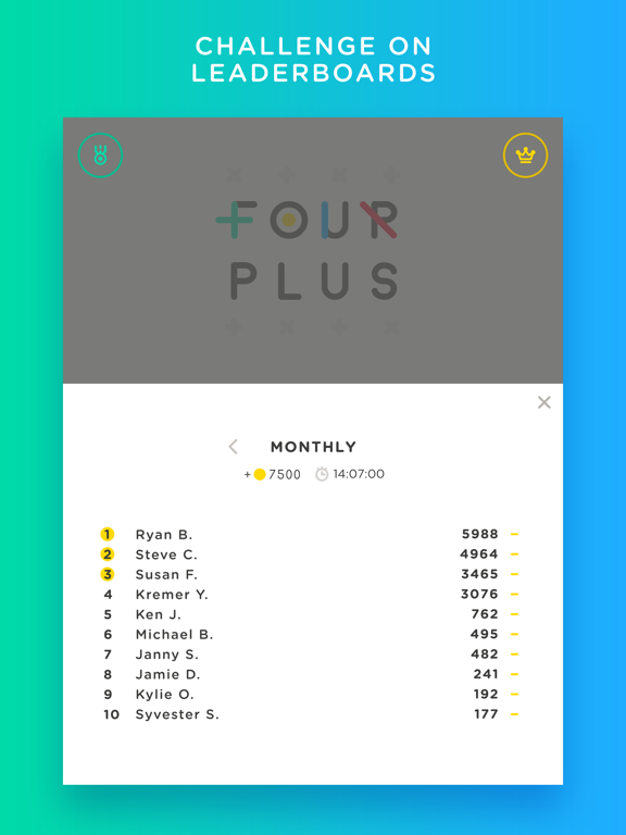 Four Plus poster