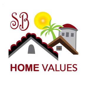Santa Barbara Home Values