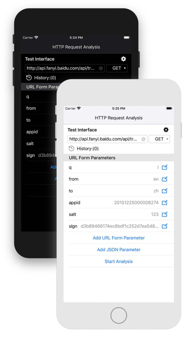 HTTP Request Analysis poster