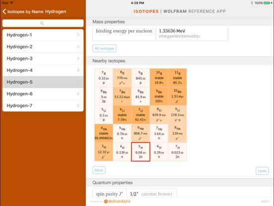 Wolfram Isotopes Reference App poster