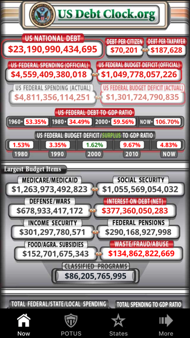 US Debt Clock .org Plakat