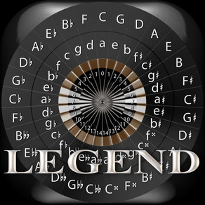 Circle of 5ths Legend