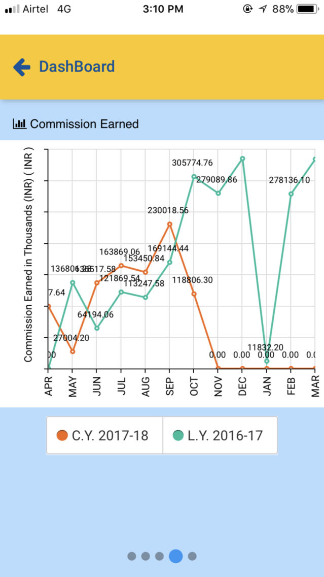 LIC Agent App poster
