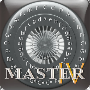 Circle of 5ths Master IV