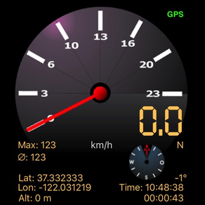 GPS Cyclometer