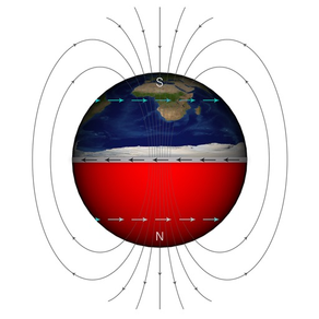 Quantum Mechanics - Theories