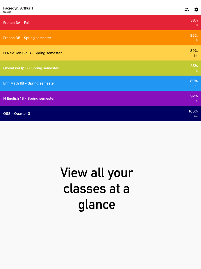 Grades: Ultimate Plakat
