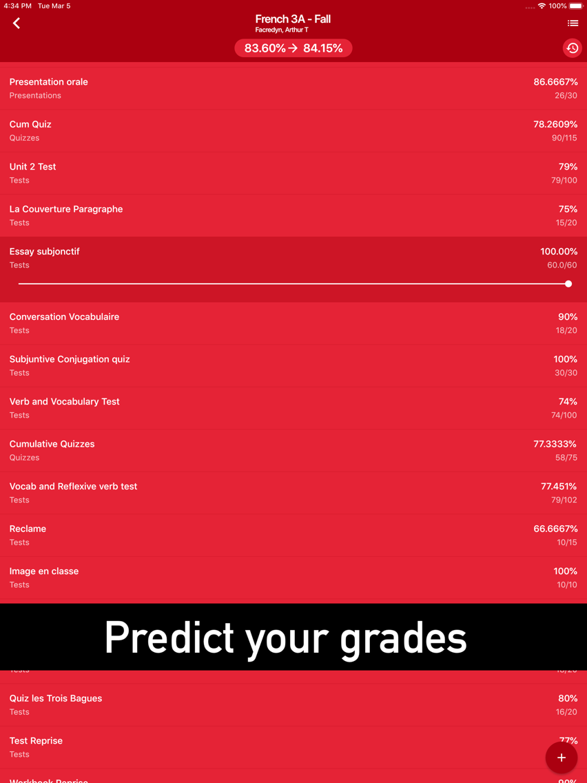 Grades: Ultimate Plakat