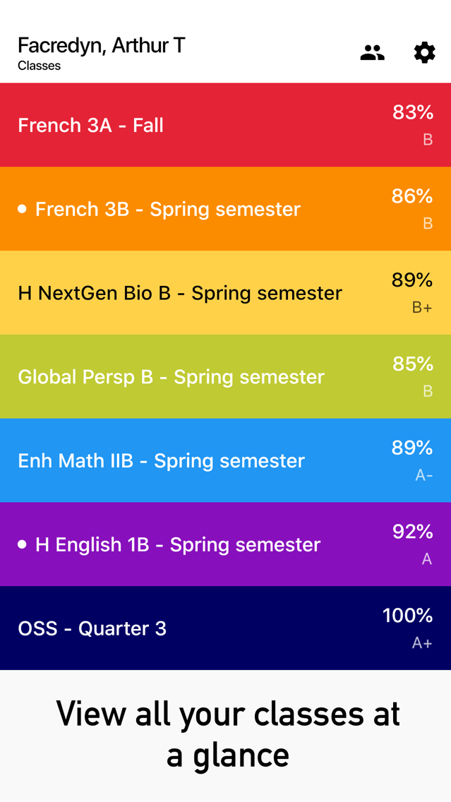 Grades: Ultimate Plakat