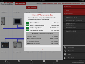 Rockwell Automation IAB Mobile