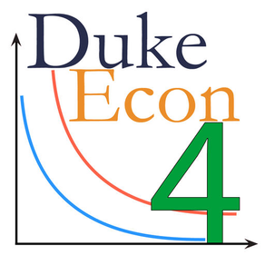 Intermediate Micro Econ 4 - Preferences