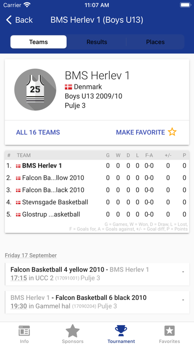 BMS Herlev Cup poster