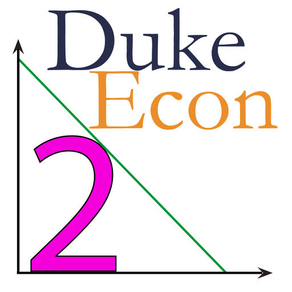 Intermediate Micro Econ 2-Budgets