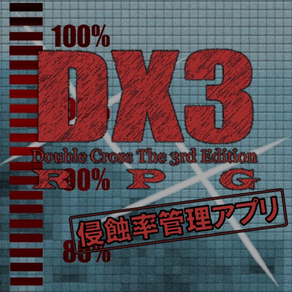 DX3侵蝕率管理