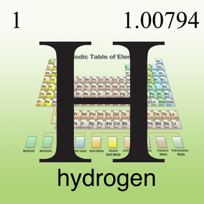 Elements of Matter