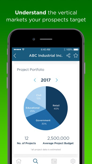 ConstructConnect Manufacturers poster