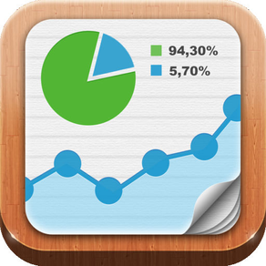 Analytics for iPad - Google Analytics made easy