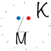 LookMeter