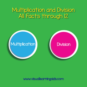 Multiplication Division Cards