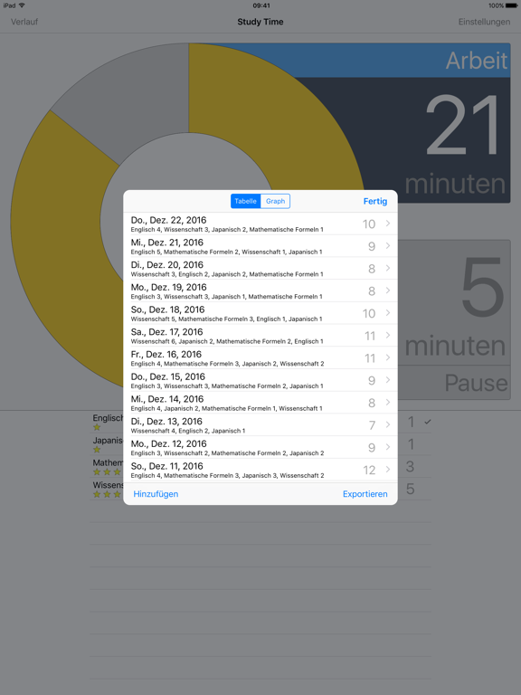 Study Time - Focus on Study Plakat