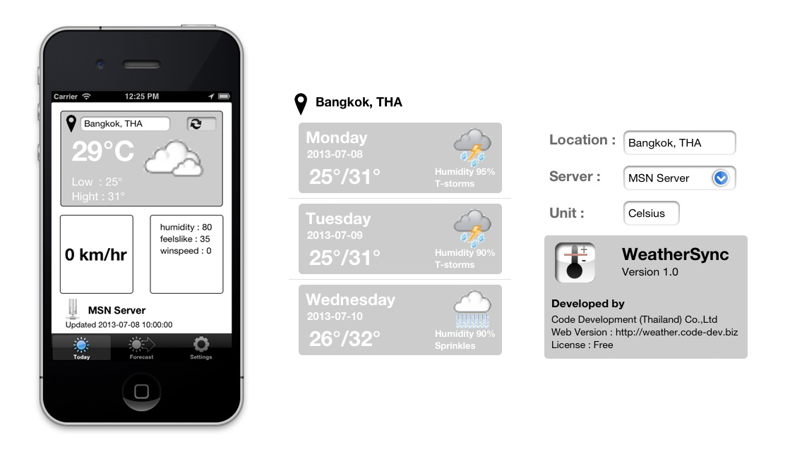 WeatherSync poster
