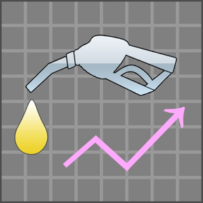 TC Consommation de carburant