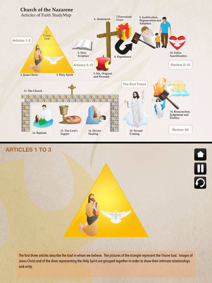 AOFStudyMap poster