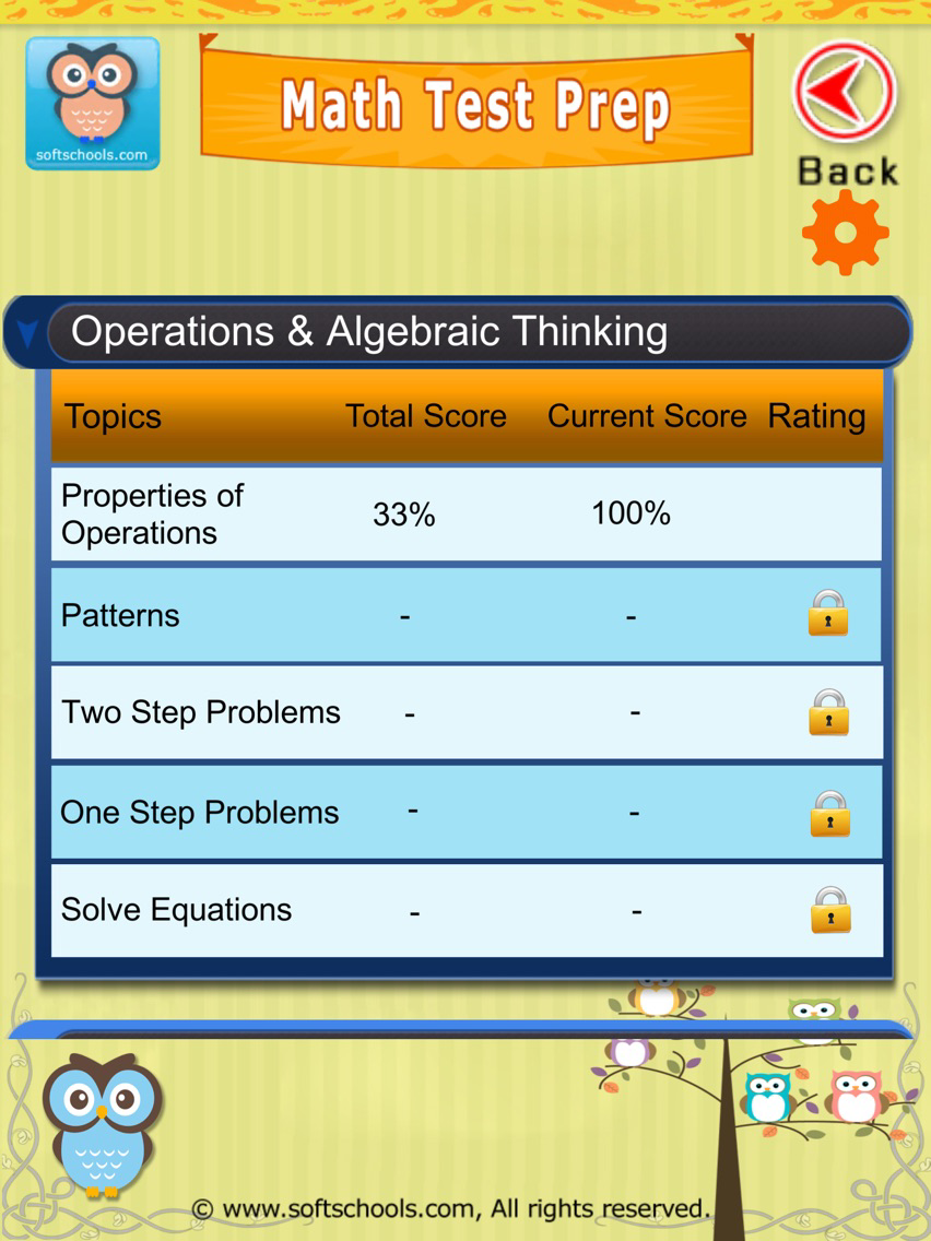 3rd Grade Math Test Prep poster