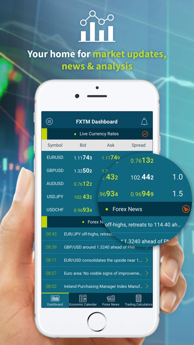 ForexTime poster