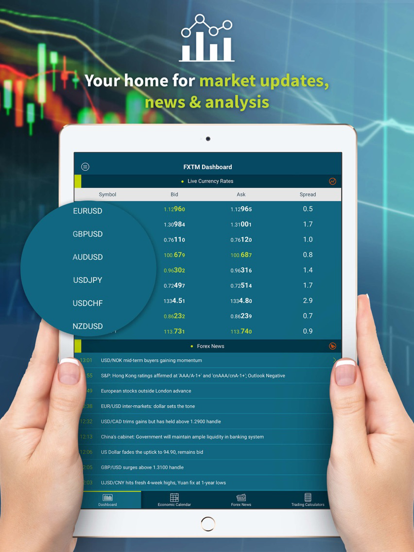 ForexTime poster