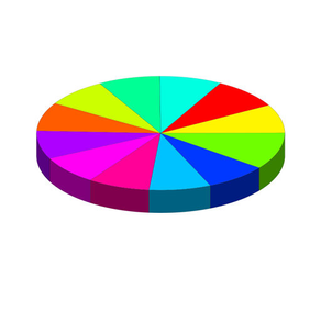 Pie Chart 3D Free