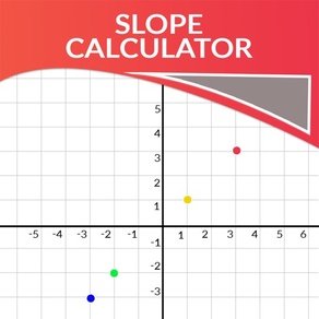 Slope Calculator+