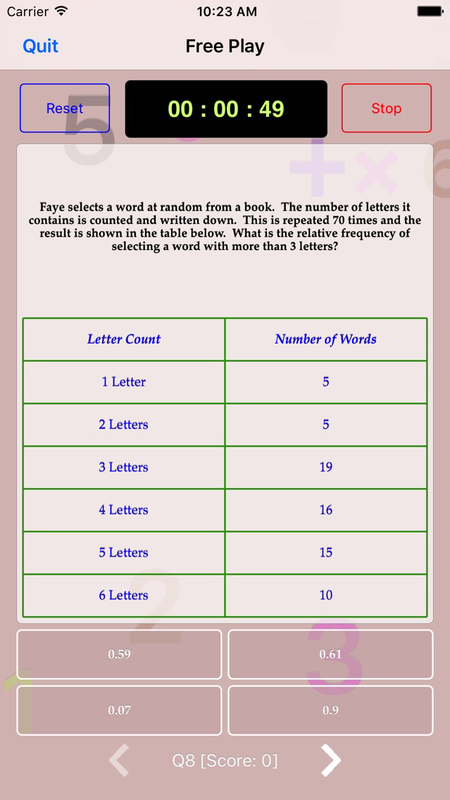 Probability Wizard poster