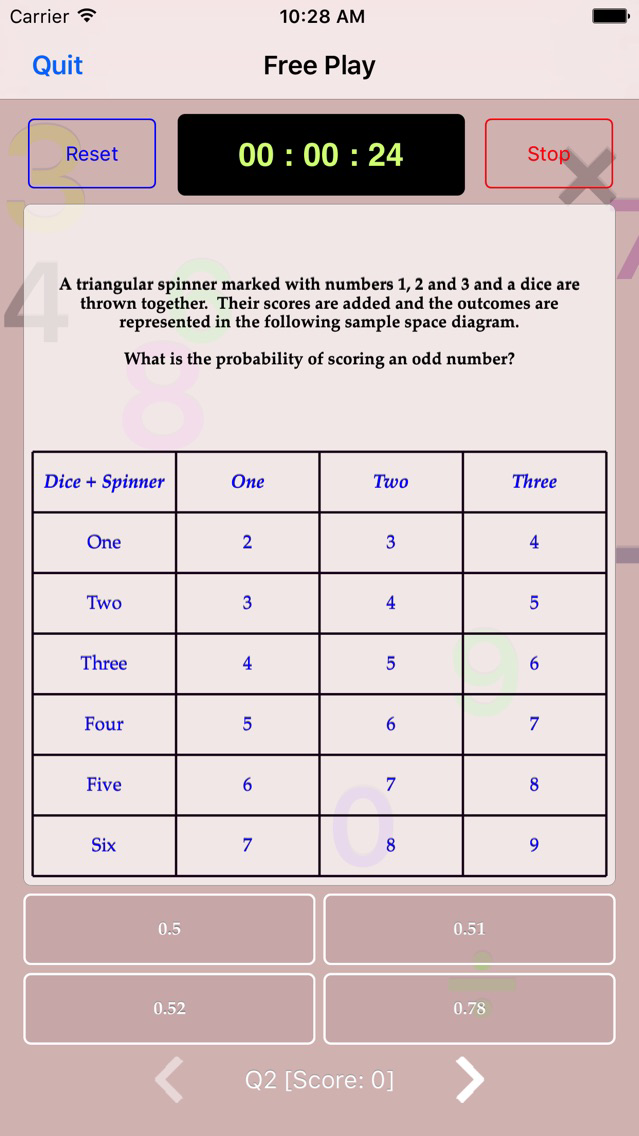 Probability Wizard poster