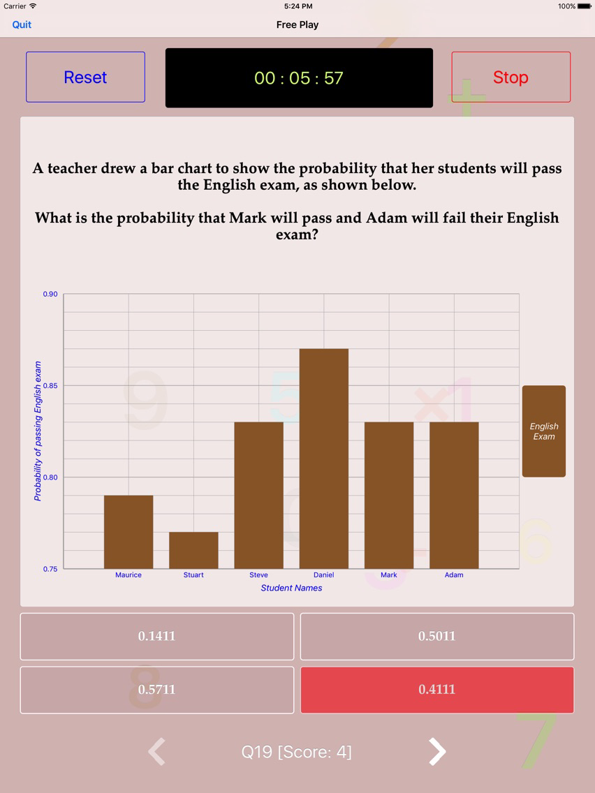 Probability Wizard poster