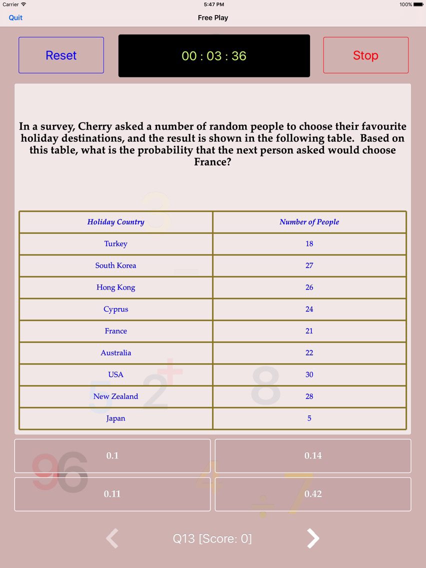 Probability Wizard poster