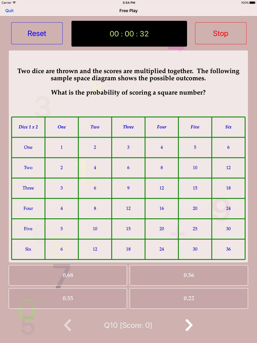Probability Wizard poster