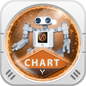 Boya Chart Programming