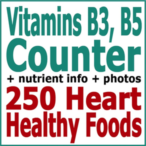 Vitamins B3,B5 Counter & Tracker for Healthy Diets